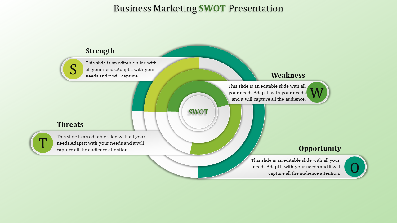 Green and white concentric circular layout for SWOT analysis with four quadrant labels and text for business strategy.