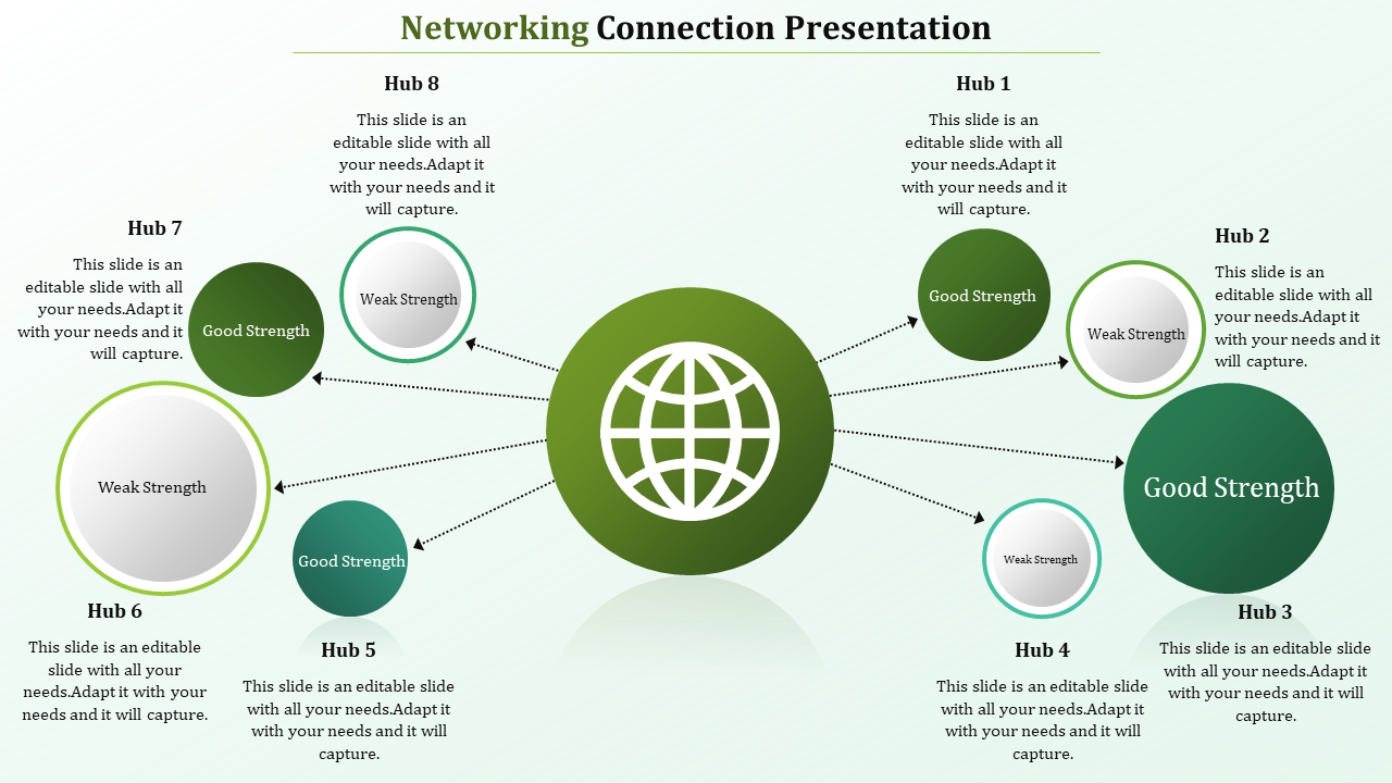 Best Network PowerPoint Templates with Globe Model