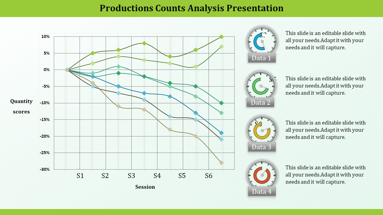 Simple Chart Based Analysis PowerPoint Template