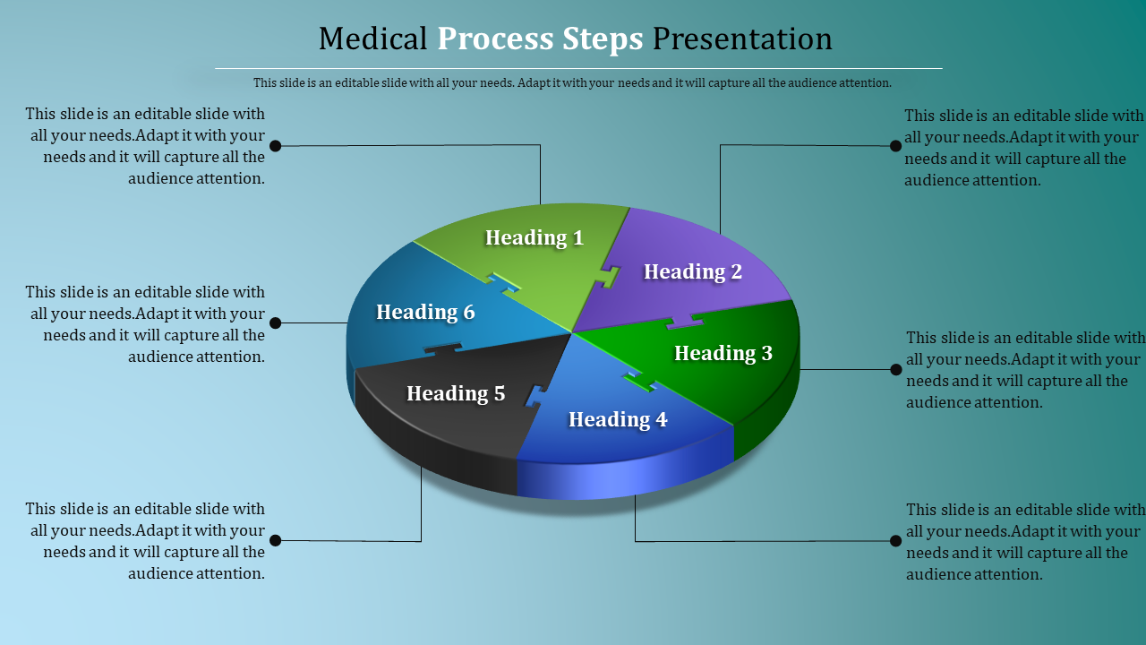 PPT slide showing a six part process flow for a medical process, divided into colored sections with different headings.