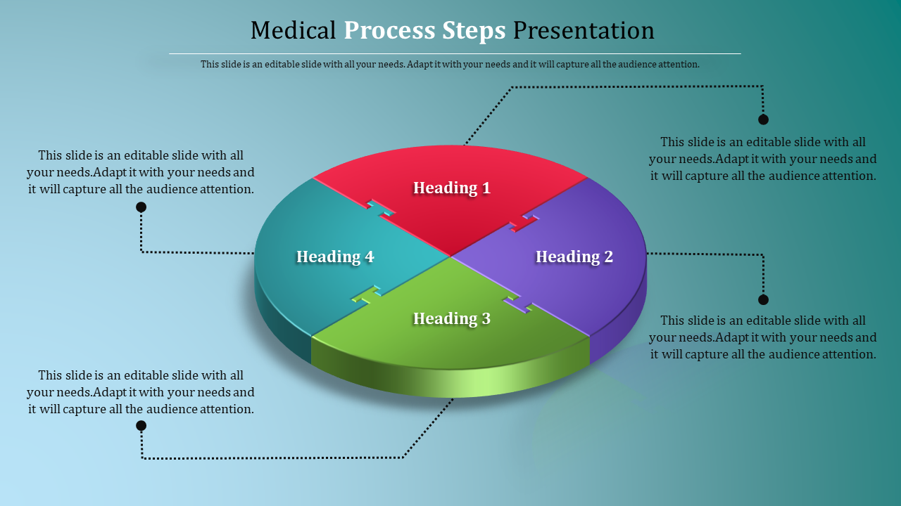 Medical process flow PowerPoint template with a circular diagram divided into four color coded sections, each with a heading.