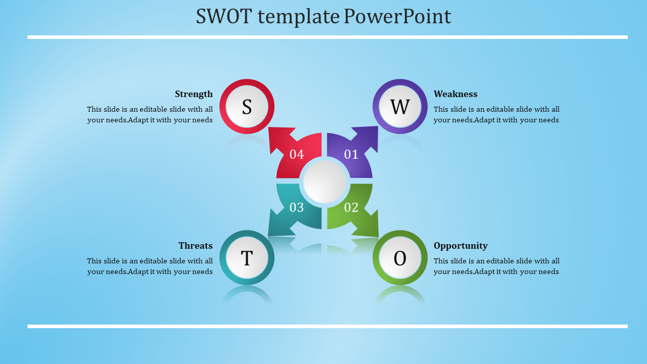 Circular SWOT template with four colored arrows radiating from the center, each labeled Strength, Weakness, Opportunity, and Threat.