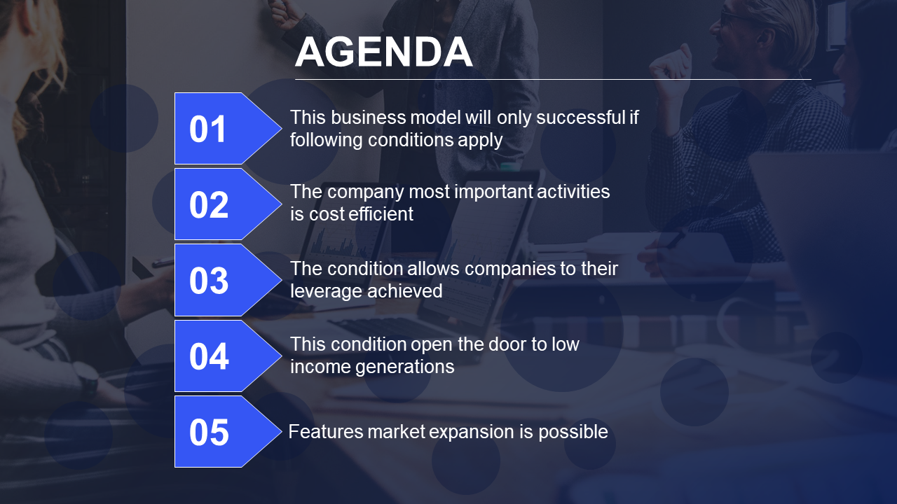 Five-step agenda with blue arrows from one to five and business model on the right, overlay background.