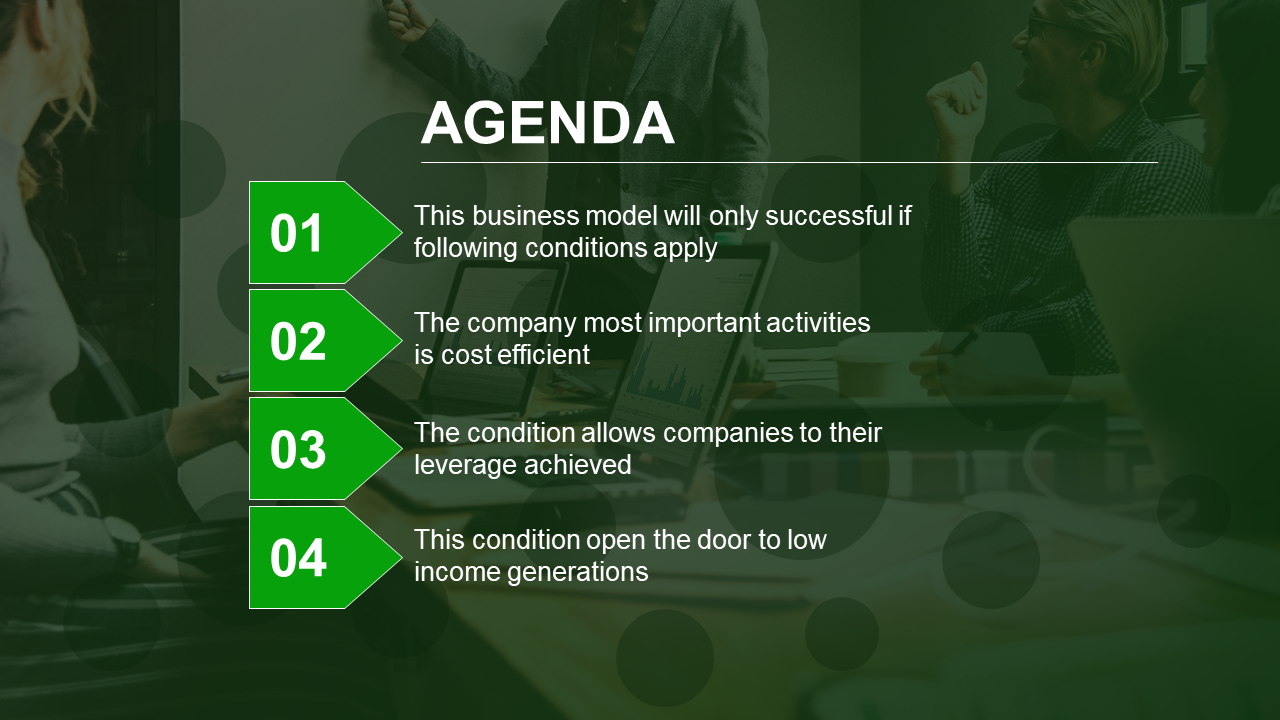 Agenda slide with a green theme featuring numbers 01 to 04 and key business conditions outlined next to arrow shaped labels.