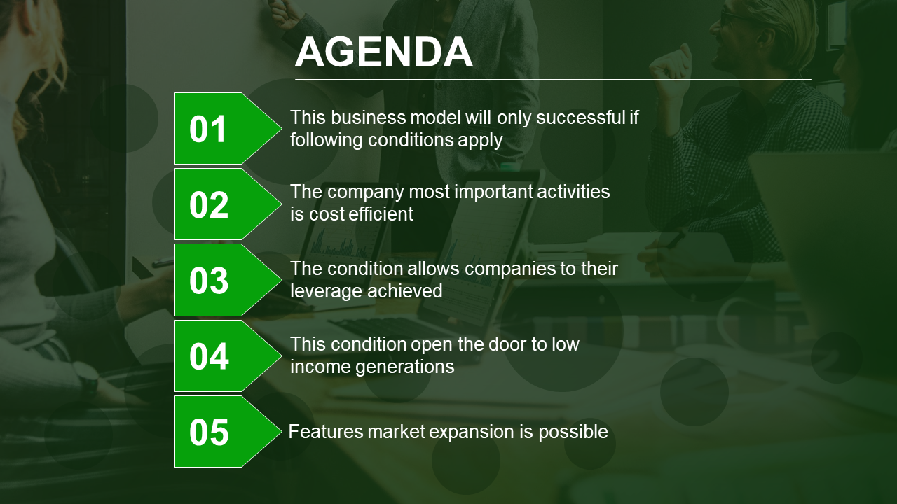 Agenda slide featuring five numbered points in green hexagons, outlining essential business model conditions.