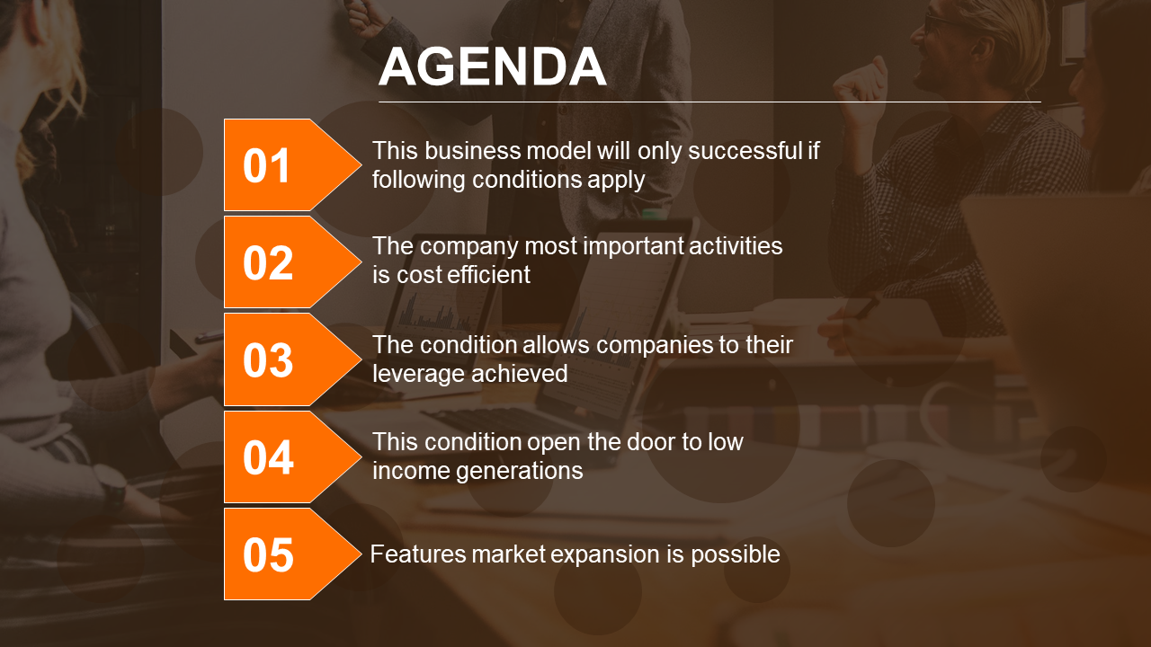 Business agenda slide illustrating five essential conditions in orange diamond shapes, discussing strategies.