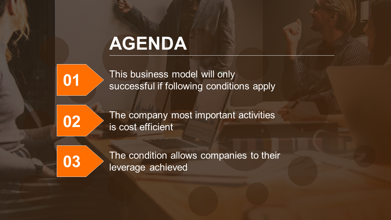 Agenda slide with a orange background, with numberes 1 to 3, and business related points listed next to arrow shaped labels.