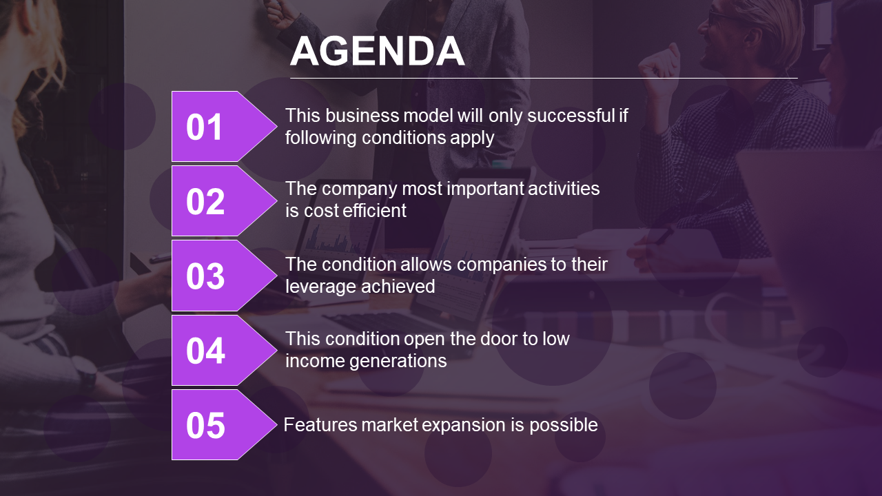 Slide designed as an agenda listing five important conditions for business success, each in purple diamond outlines.