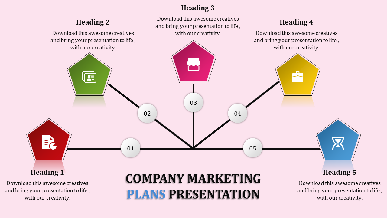 Marketing plan diagram with five color-coded pentagons red, green, pink, yellow, and blue, each connected to a numbered node.