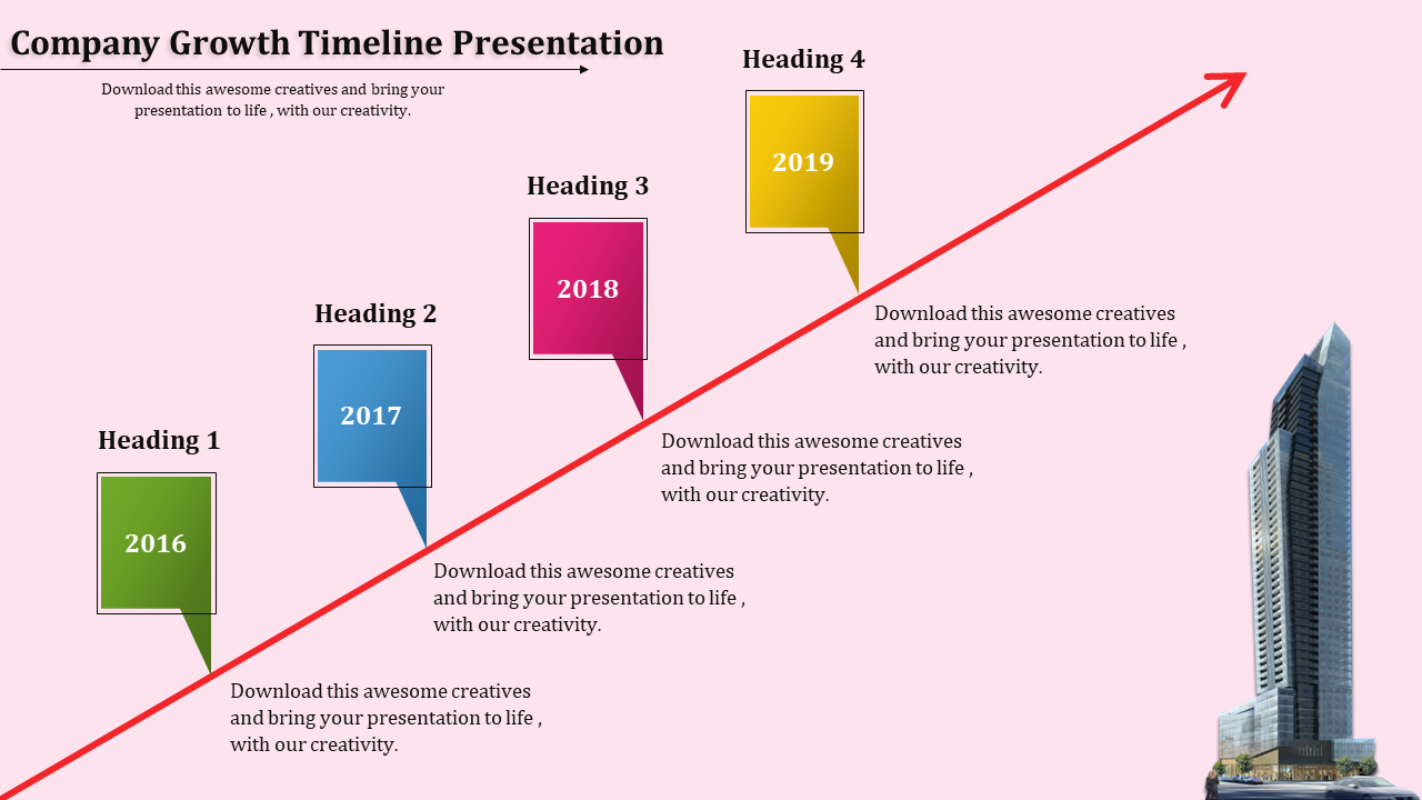 Timeline slide illustrating company growth from 2016 to 2019, featuring colorful headings and a red upward arrow.