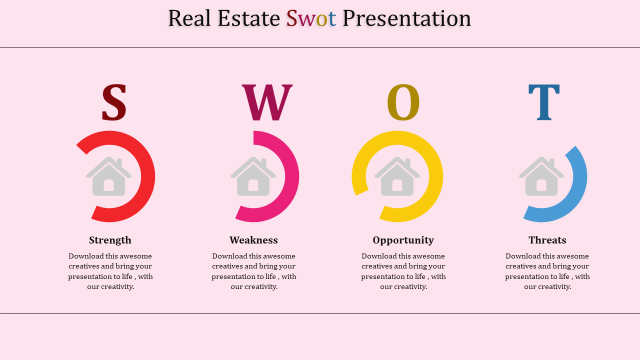 SWOT chart for real estate with four colorful sections, each featuring a house icon.