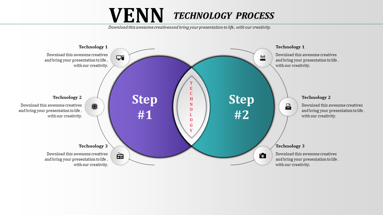 Venn diagram with two overlapping circles in purple and teal, surrounded by six text and icons.