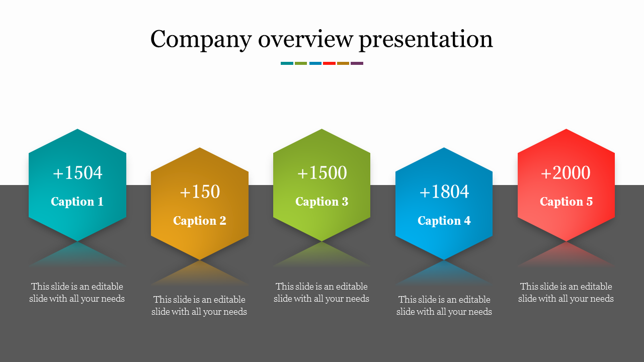 Company overview slide featuring five metrics displayed in vibrant colorful hexagon shapes with placeholder text below.