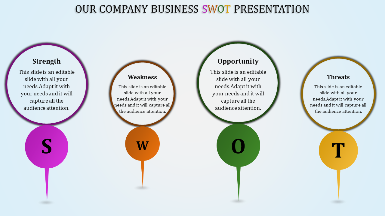 Company SWOT analysis slide featuring large bold 'S,' 'W,' 'O,' and 'T' letters under circles with descriptive text.