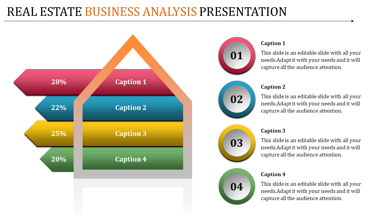 Real estate analysis diagram with four color-coded arrows in a house shape, labeled with caption areas.