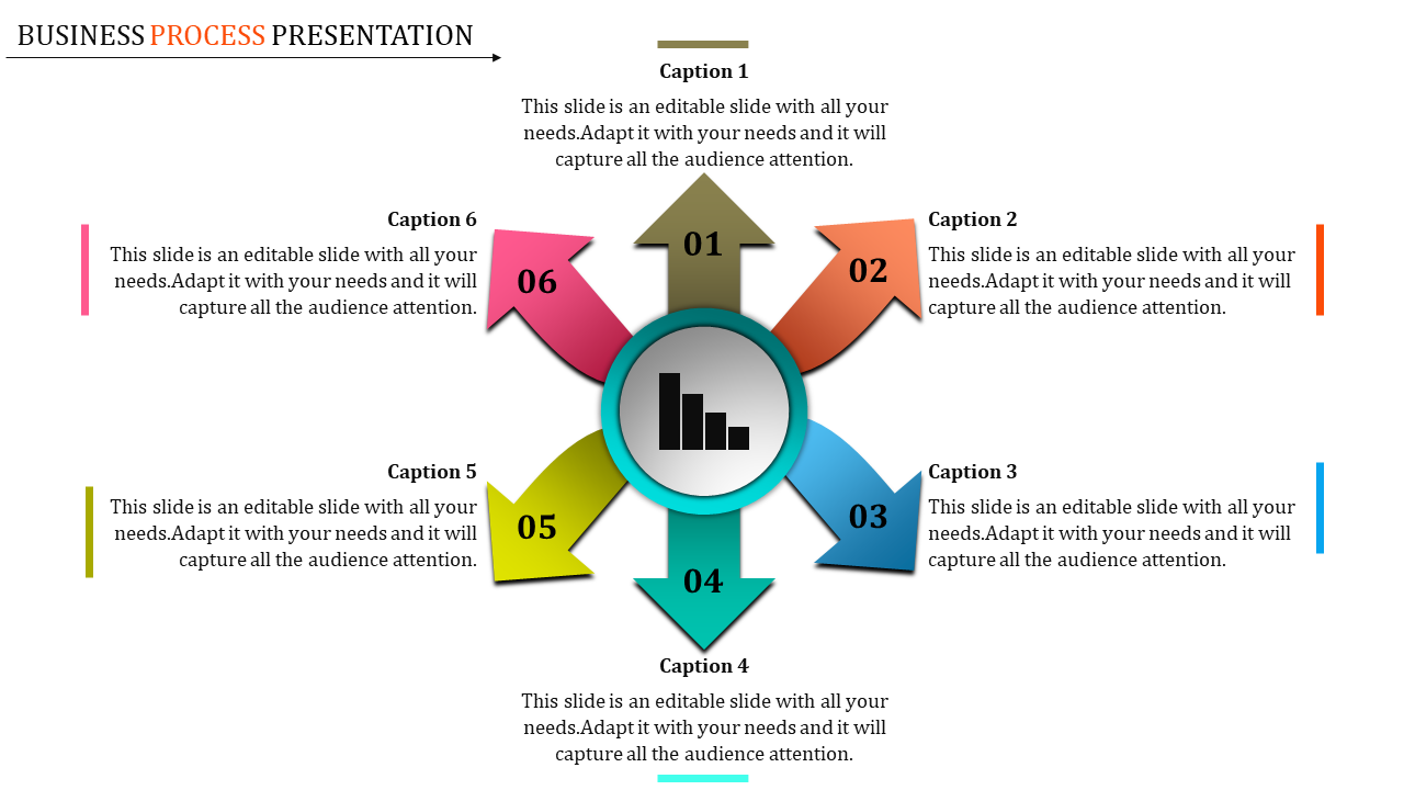 Business Process PowerPoint PPT Presentation