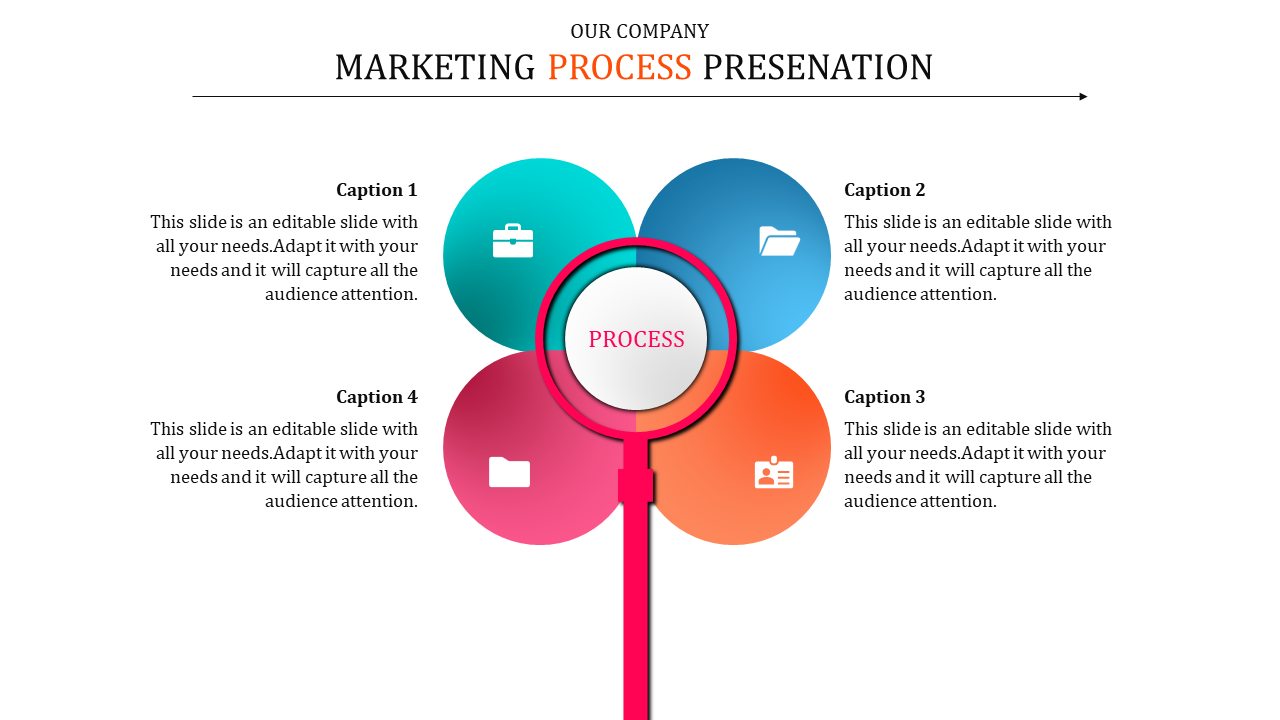 Flower shaped infographic with a central process circle and four petal like sections in blue, green, pink, and orange.