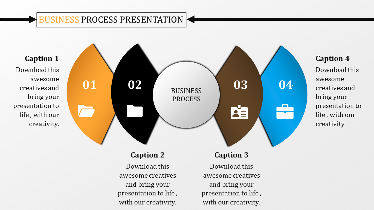 Business process flowchart with a central circle and four curved sections in different colors, numbered 01 to 04 with icons.