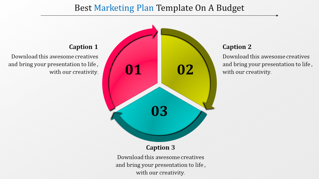 Colorful marketing plan template with three arrows in a circular layout, each with captions and numbered sections.