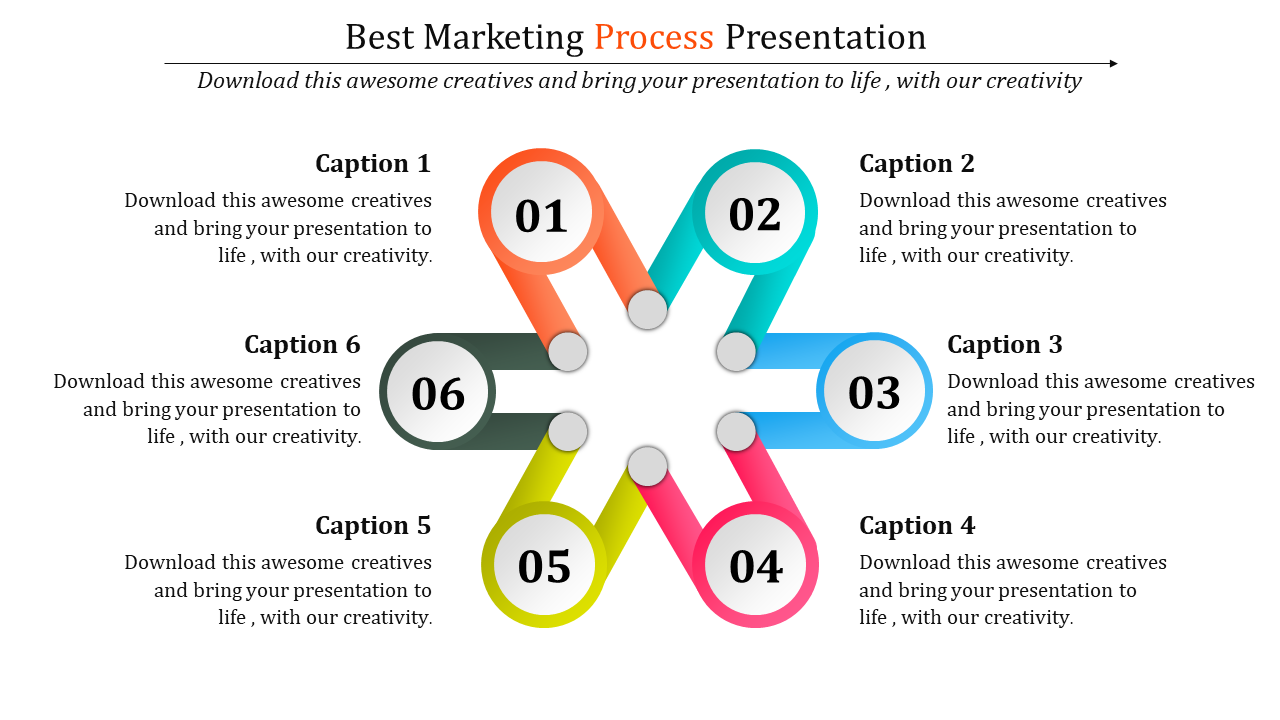 Circular flow chart with six colorful numbered segments arranged in a star shape, labeled with captions around.