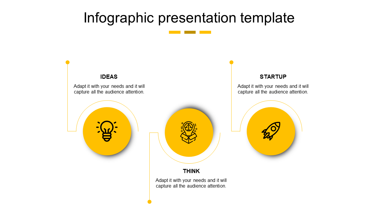 Horizontal infographic with three yellow circular icons, each with a label and icon, representing a process.