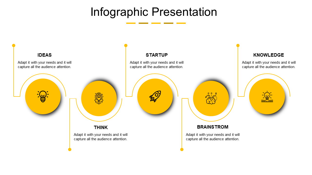 Yellow themed horizontal layout with five circles, curved connecting lines, and icons inside, against a white background.