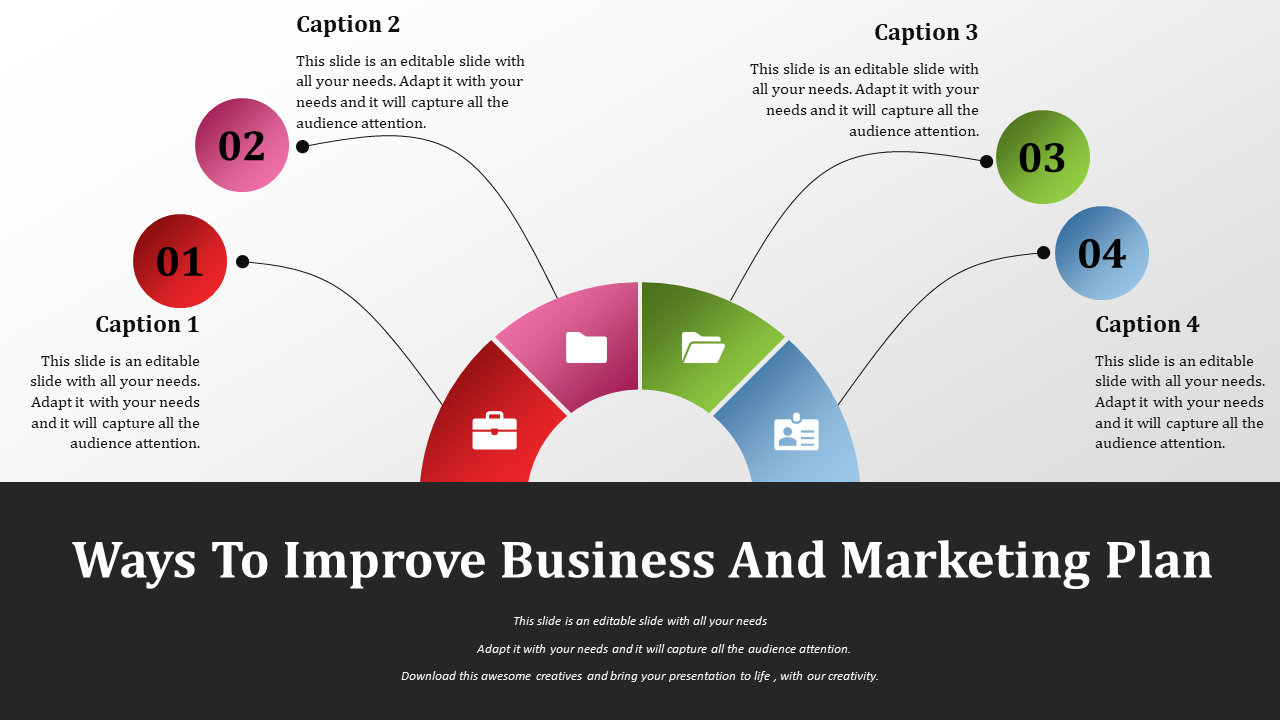 Half-circle chart showing business improvement steps with numbered circles and four color-coded segments.