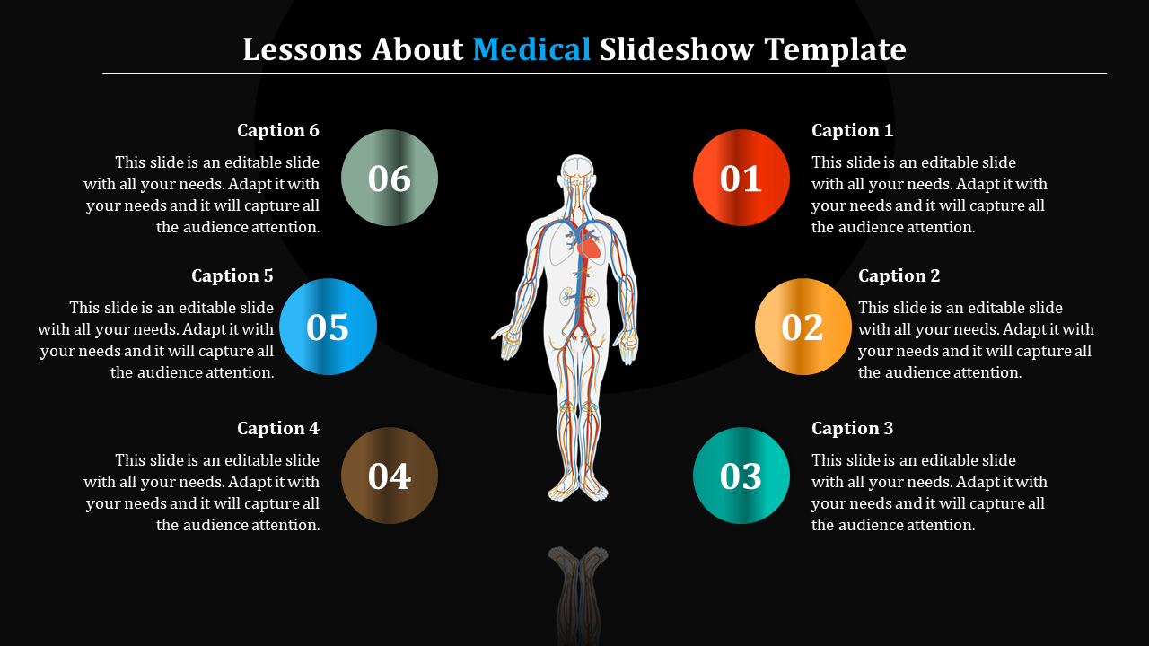 Human anatomy illustration centered with six numbered colorful circles arranged around it on a black background.