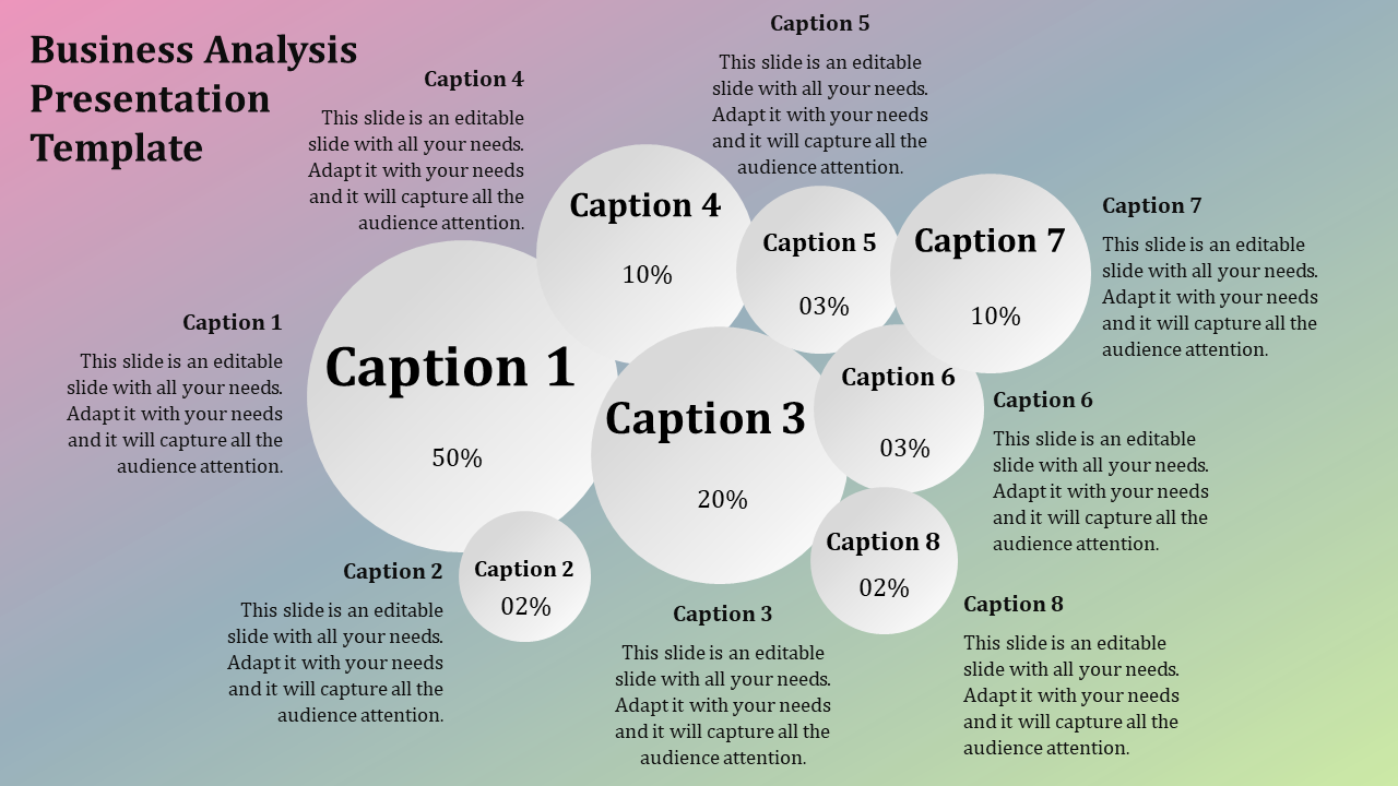 Business analysis PowerPoint slide with bubble chart and percentage distribution for various sections.