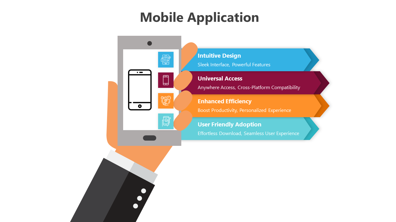 Hand holding a mobile device with app icons, highlighting features like intuitive design and user-friendly adoption.