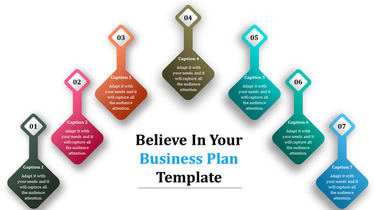 Business plan slide with seven steps, displayed in colorful diamond shaped blocks with captions and numbering.