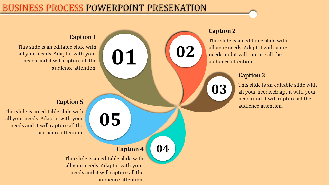 Five step business process infographic with colorful petal shapes labeled 01 to 05, on an orange background.