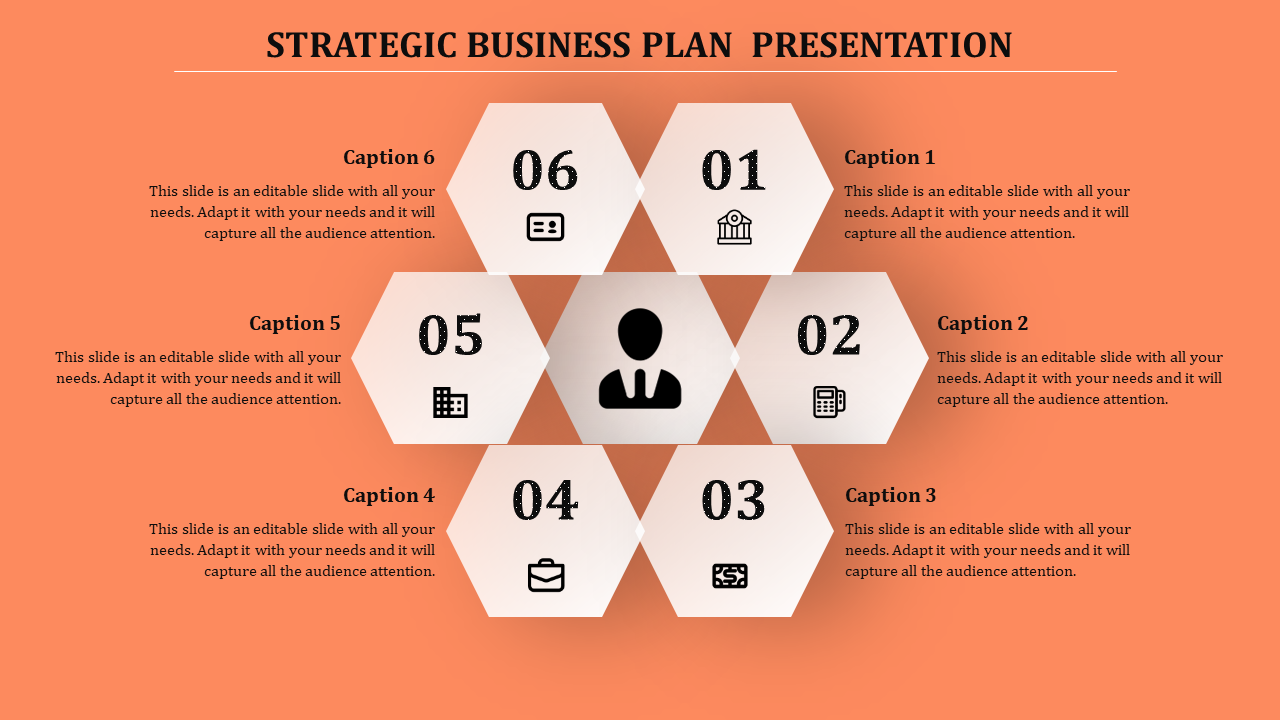 Strategic Business Plan PPT Template and Google Slides