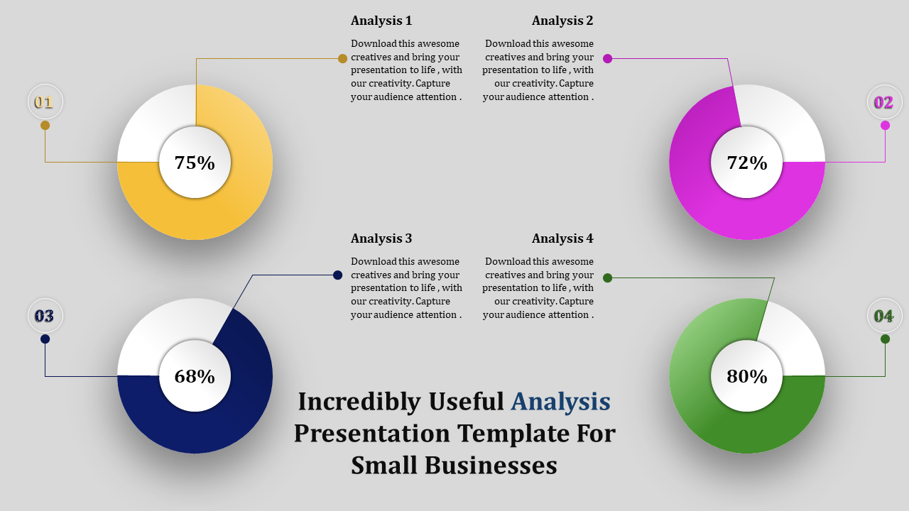 Slide featuring four circular progress charts in yellow, pink, blue, and green, with captions on a gray background.