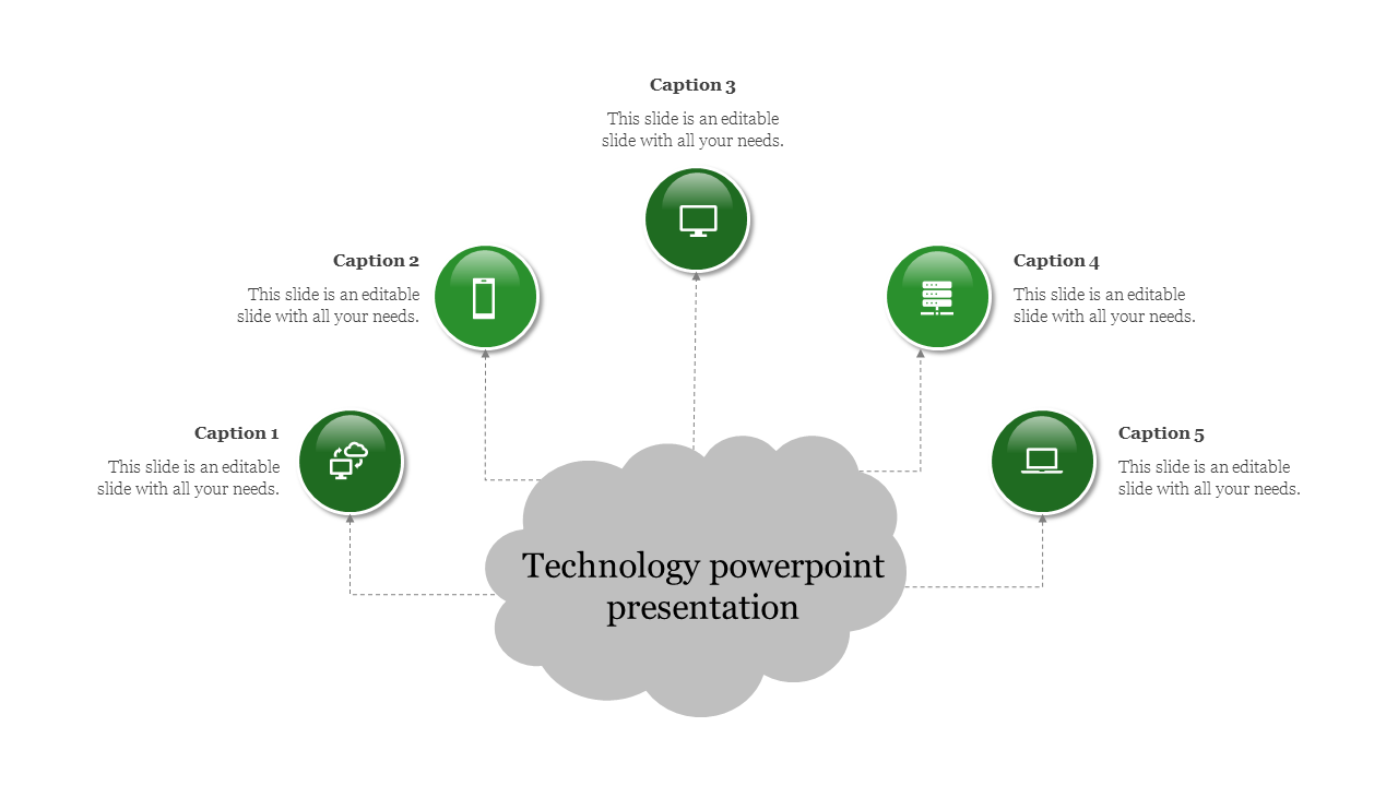 Infographic featuring a cloud concept in the center, surrounded by five green icons representing different tech elements.