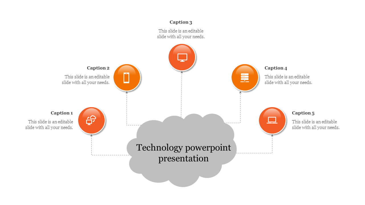 A central cloud graphic and dotted lines connecting to five labeled orange circles with technology icons.