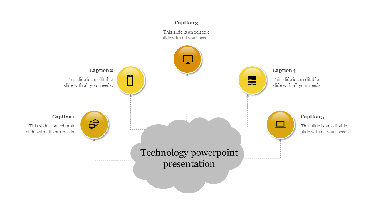 Technology presentation slide with five yellow icons around a central gray cloud, each connected with dotted lines.