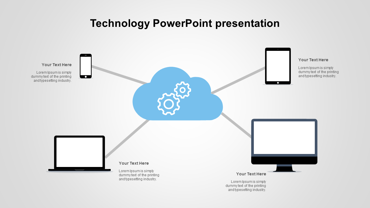 Central cloud icon linked to four devices representing connectivity, with placeholder text around each device.