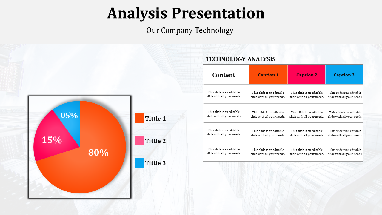 Technology analysis slide with a colorful pie chart split into orange, pink, and blue segments, alongside a labeled table.