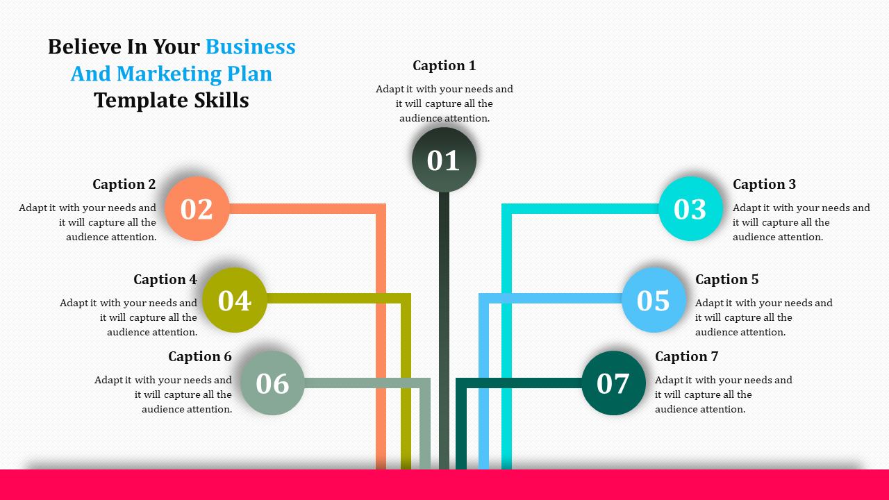 PowerPoint slide with various sections for a business and marketing plan, each labeled with a caption.