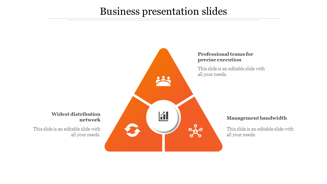 Slide showing an orange triangle divided into three sections with icons representing business, surrounded by placeholders text areas.