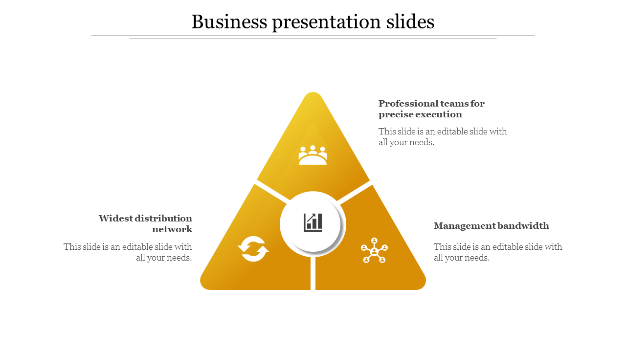 Business slide with a yellow triangular framework connecting three business elements to a central growth icon.