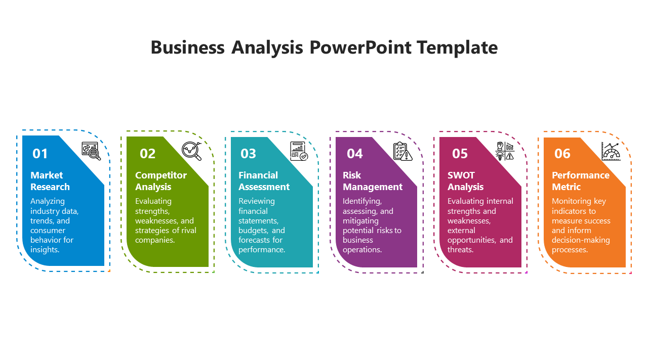 Colorful six segment business analysis showing processes like market research, risk management, and SWOT analysis.