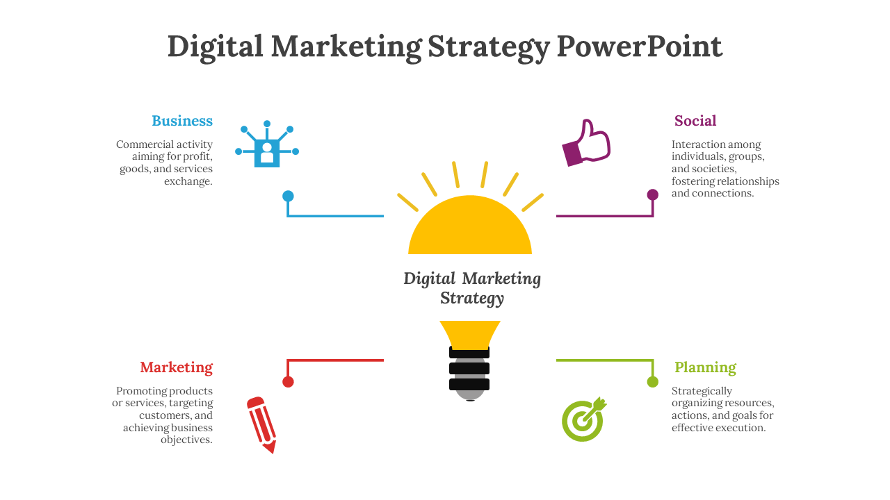 Digital Marketing Strategy Presentation And Google Slides