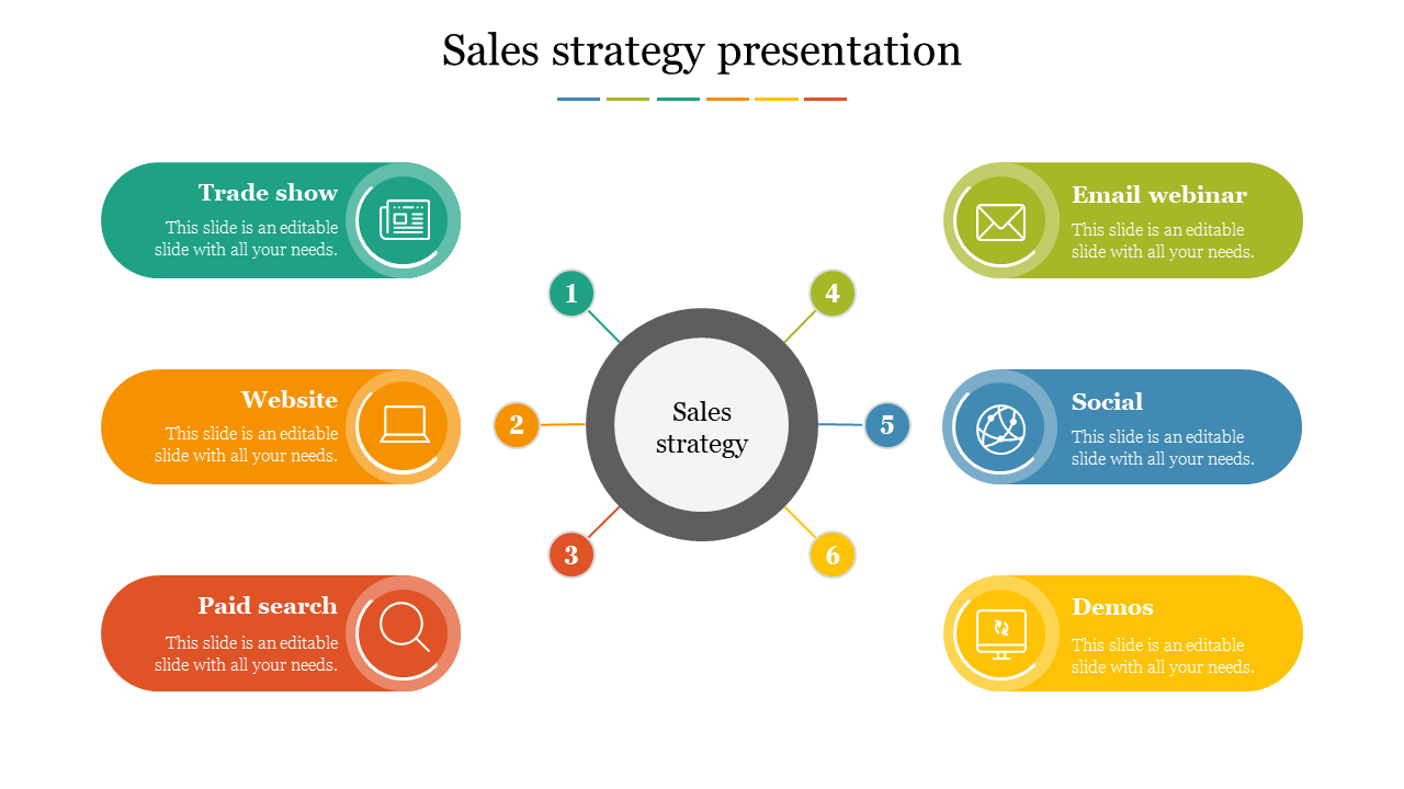 Sales strategy diagram slide showcasing six methods with colorful icons and text descriptions.