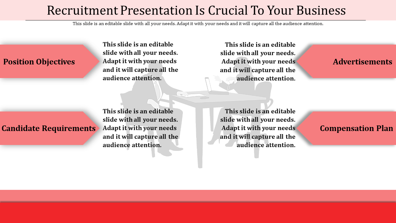 A professional recruitment slide with sections from position objectives to compensation plan with placeholder text.