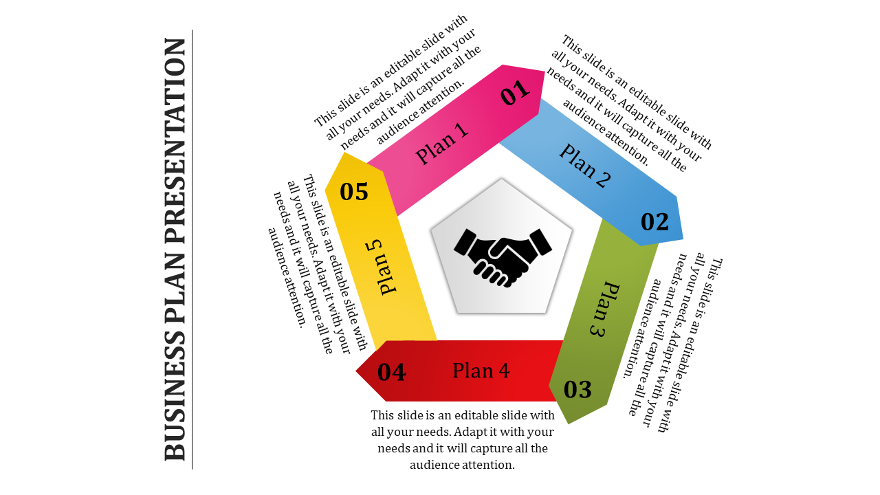 Colorful business plan template with a pentagon structure and five labeled sections, centered around a handshake graphic.