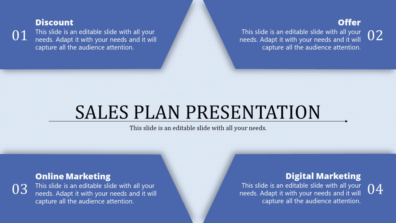 Sales plan presentation layout with four blue sections, each numbered and labeled with captions.