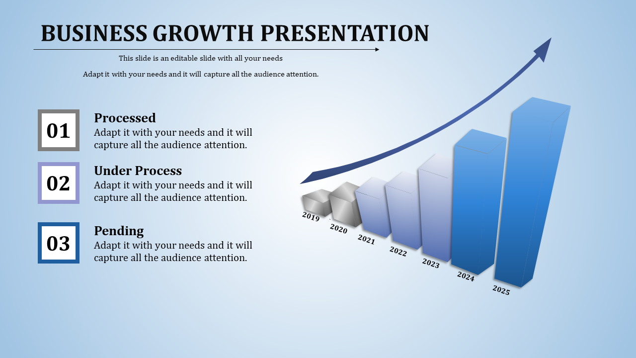 Business growth infographic featuring three sections with a line graph showing increasing values from 2019 to 2025.