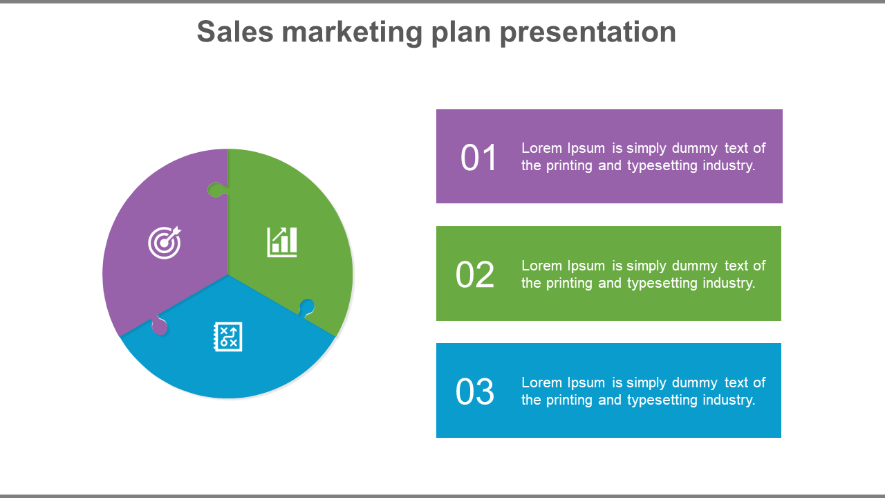 Sales marketing plan slide featuring a colorful circular diagram with three sections and descriptive text areas.